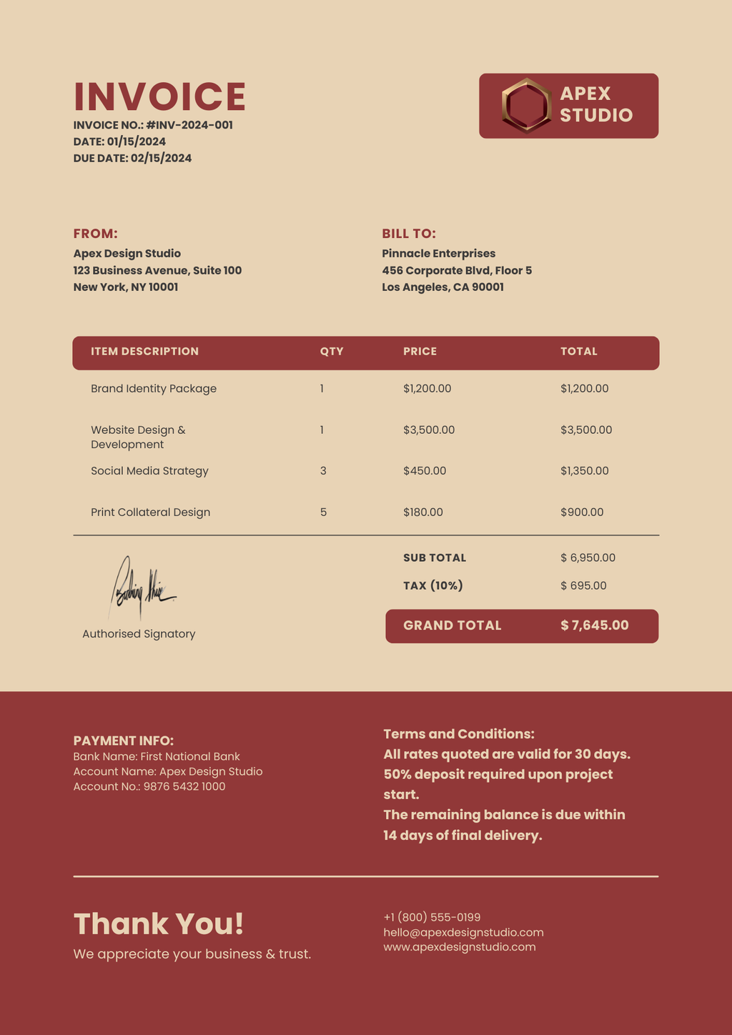 HVAC Estimate & Project Proposal Service
